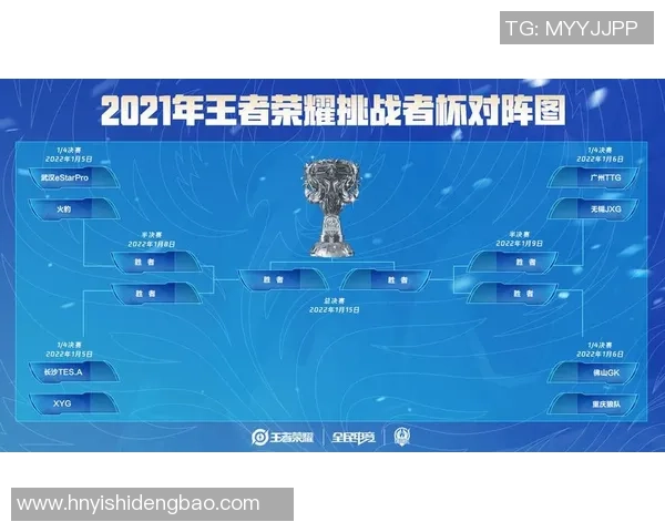 挑战者杯最新积分榜TES战队以77分稳居第一位